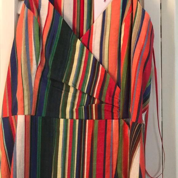 brand new parker dress - Picture 5 of 5